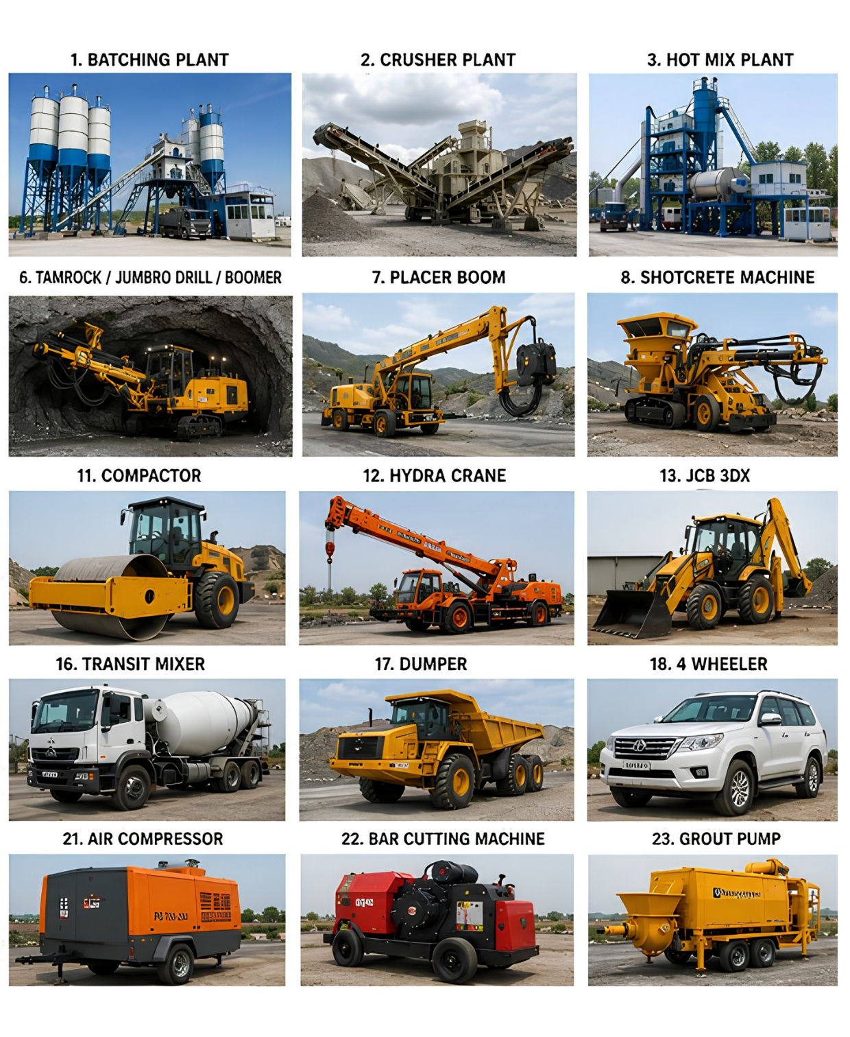 Machinery 1